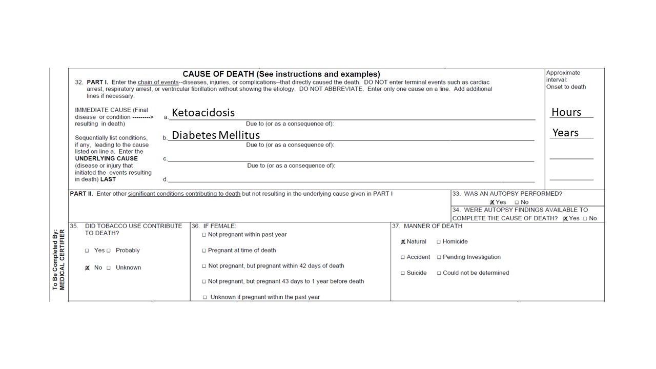 Pathology Outlines - Cause, manner, mechanism of death & death In Blank Autopsy Report Template
