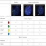 Pathology Outlines - Cytology-general, normal findings & biomarker testing